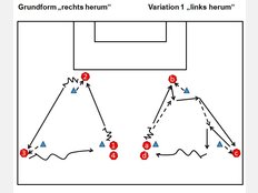 20120820-uebungsformen-passspiel